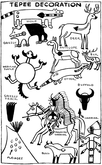 Tepee decoratons